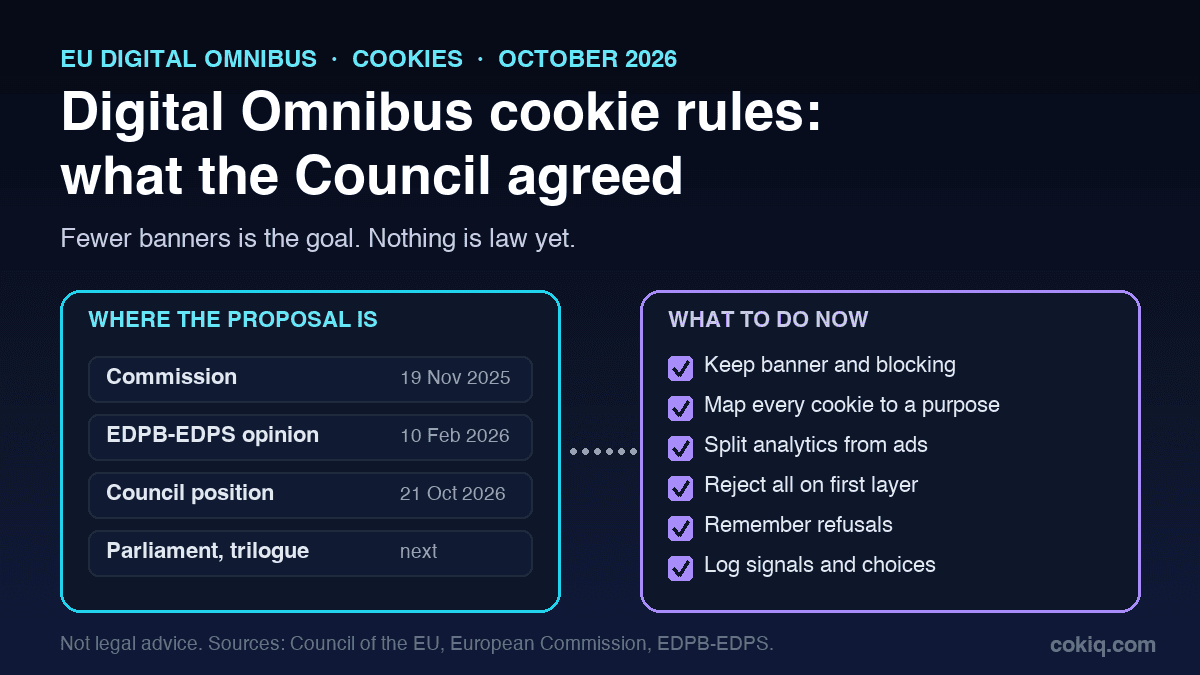 Timeline card showing the Digital Omnibus cookie proposal moving from the Commission to the Council and Parliament, beside a simplified cookie banner