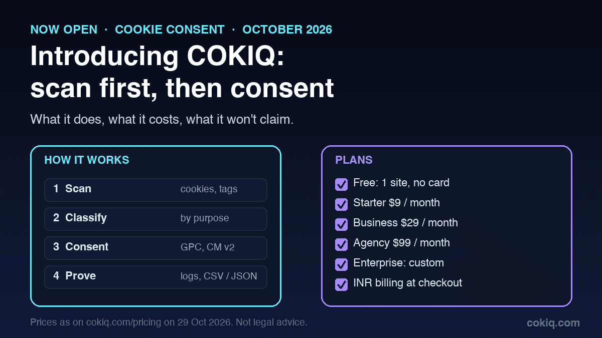 COKIQ launch card showing the four steps scan, classify, consent and prove next to a simplified consent banner